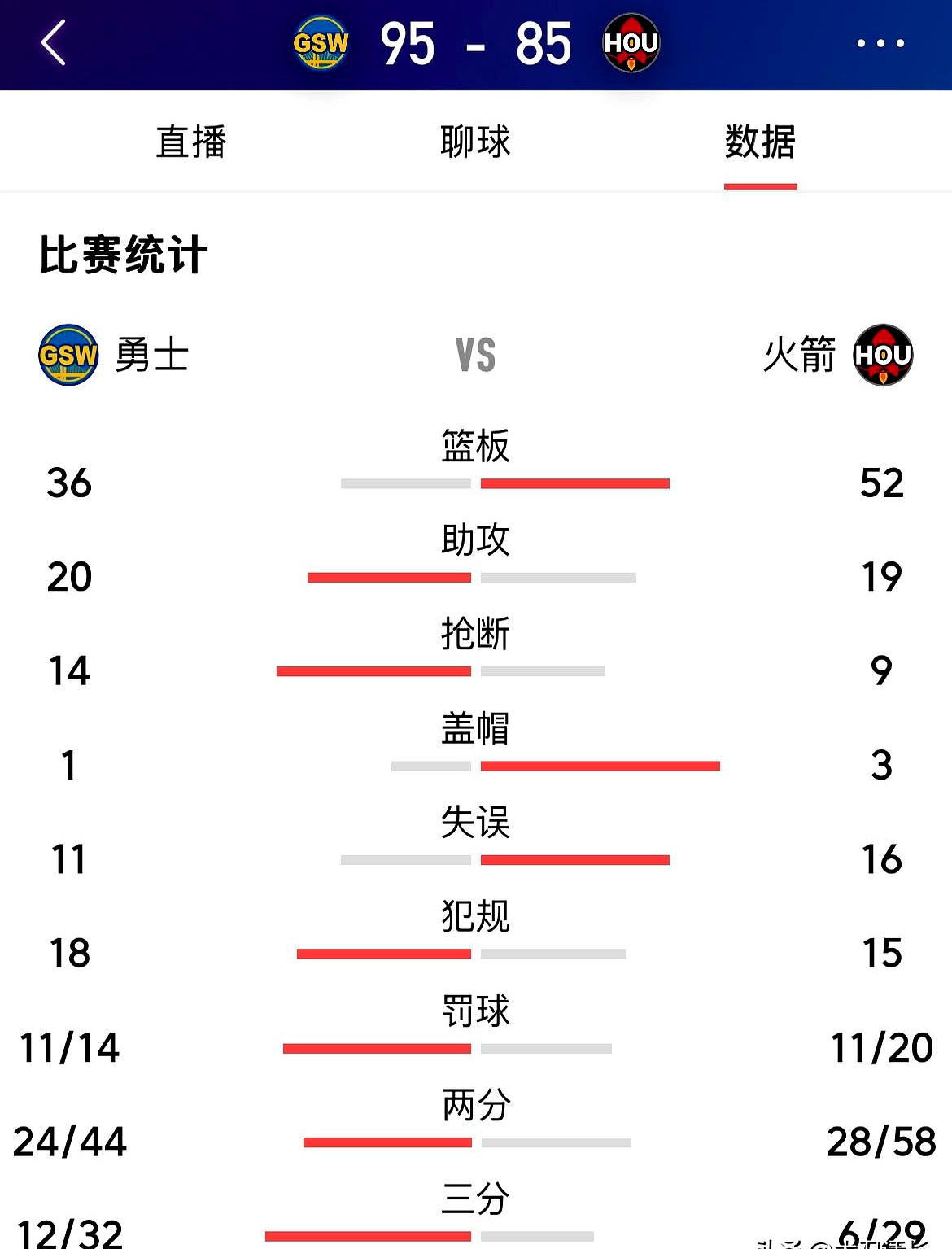 九游棋牌包含勇士不断突破!,JackeyLove连续十场比赛得分超过晋级下一阶段热度持续攀升的词条